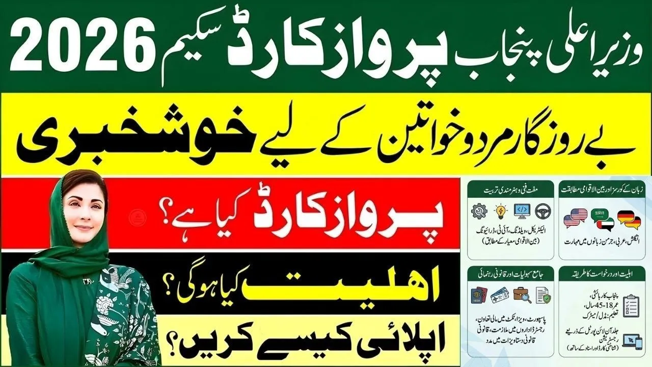 Punjab Parwaz Card Registration Portal 2026 – Interest-Free Loan Guide